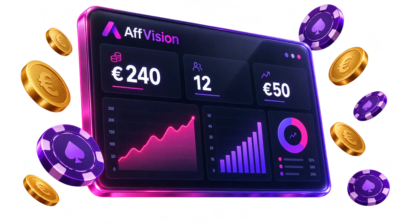 AffVision