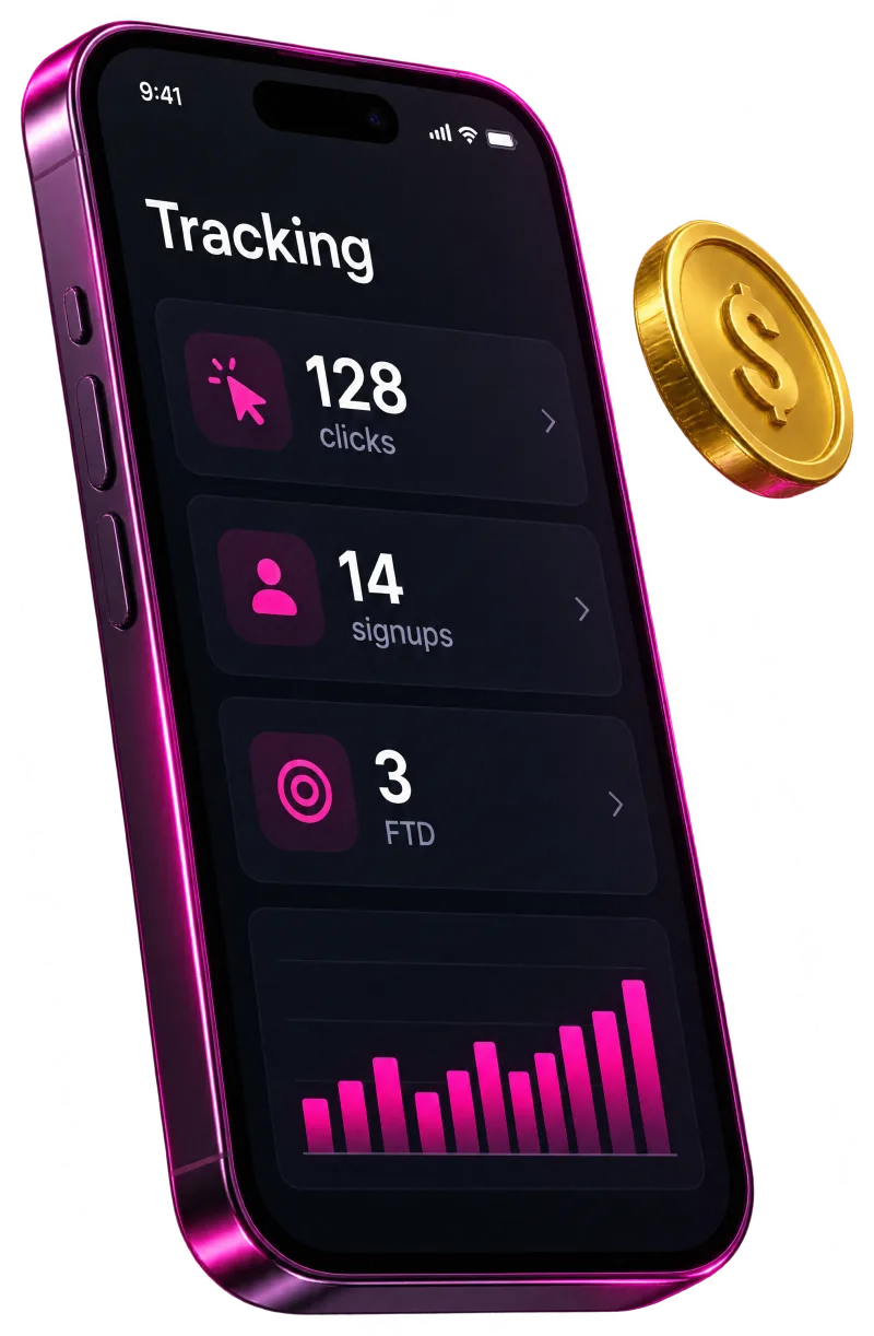 Beispielansicht Tracking